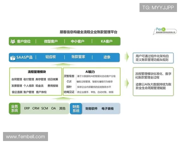 凯发开户流程详解:一步步指导新用户完成开户全过程 凯发开户流程详解:一步步指导新用户完成开户全过程