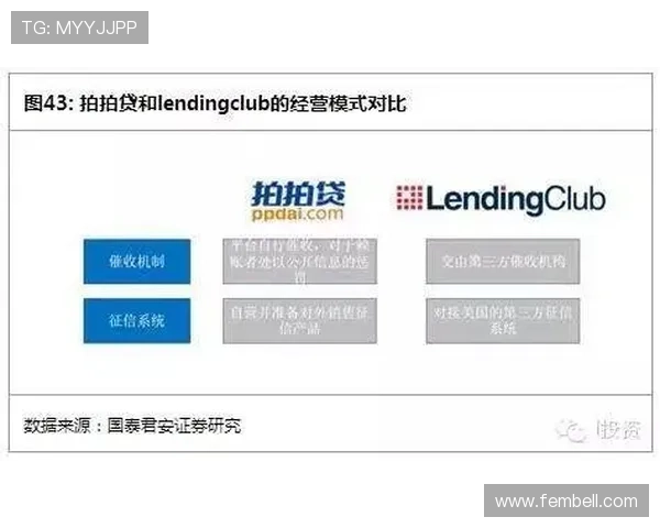 皇冠ag视讯平台最新安全保障措施全面升级，保障玩家资金与信息安全